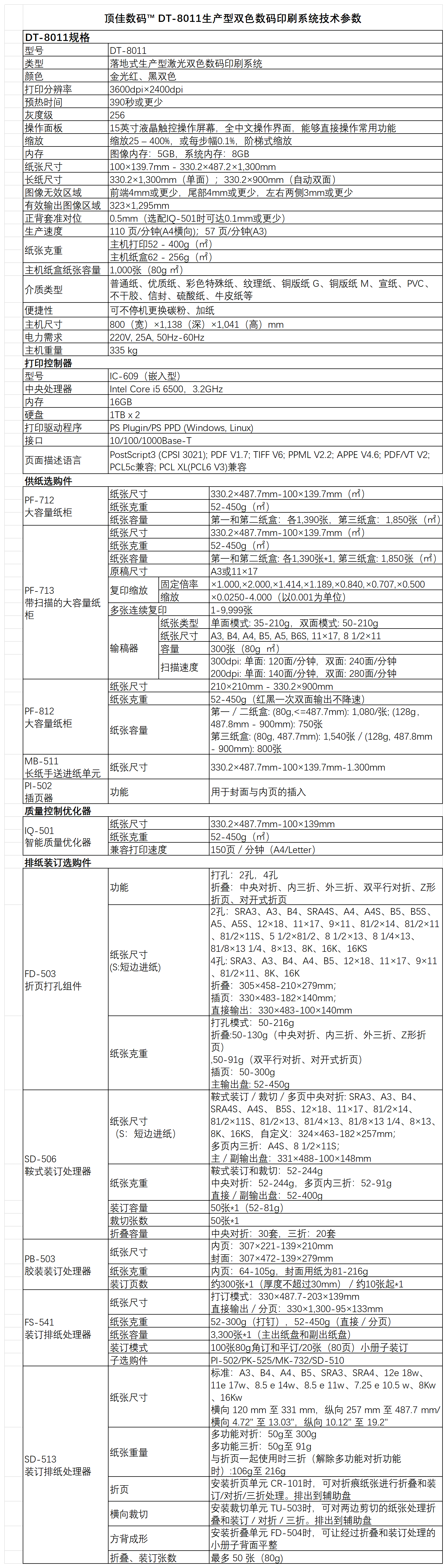 DT-8011上傳官網(wǎng)參數(shù)_Sheet1.png